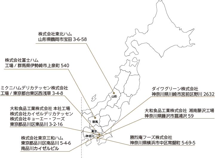 グループ会社所在地一覧